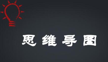 《高中学科》各科思维导图高中-初中-小学-大学等各类学习资源祝你学霸
