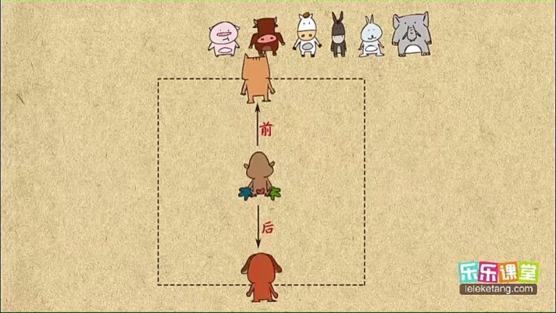 乐乐课堂小学奥数数学思维课程，小学一年级MP4视频课程，百度网盘下载高中-初中-小学-大学等各类学习资源祝你学霸