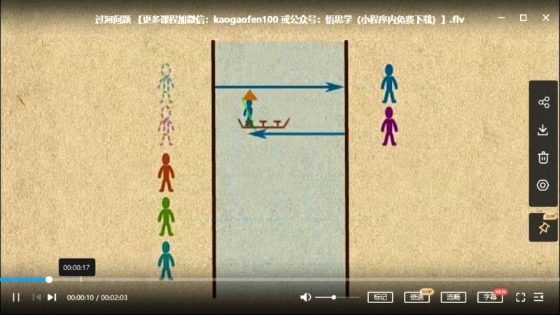 乐乐课堂小学数学，小学二年级上册下册通用版教材同步课堂+二年级奥数课程视频高中-初中-小学-大学等各类学习资源祝你学霸