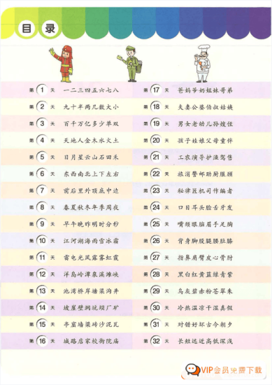 学前识字1000字(精选统编语文教材1000字,主题式串联识字,图形结合,英文与汉字同步学习)高中-初中-小学-大学等各类学习资源祝你学霸