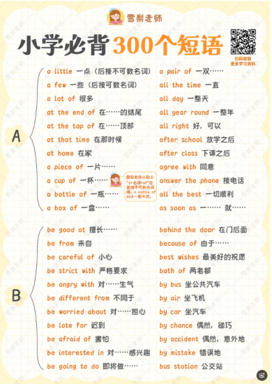 【雪梨老师18】小学必背300短语高中-初中-小学-大学等各类学习资源祝你学霸