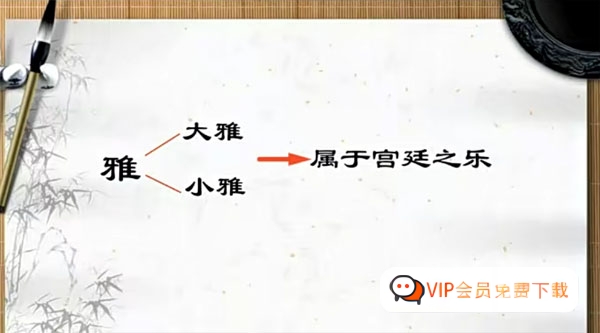 高思网课 思泉大语文小学五年级语文上下册名师教学视频合集高中-初中-小学-大学等各类学习资源祝你学霸