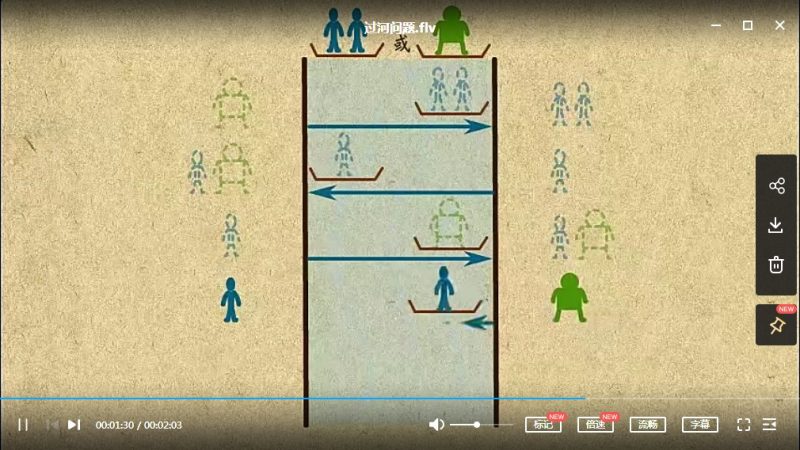 【41课时完整版】高思数学《小学二年级数学思维训练》MP4视频资料，二年级数学思维网课课程视频资源下载高中-初中-小学-大学等各类学习资源祝你学霸