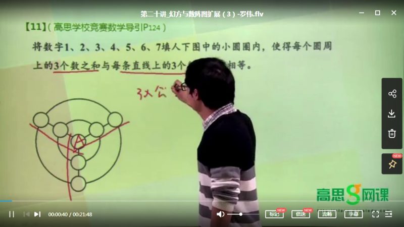 【完整版】《小学四年级数学思维训练》MP4视频资料，四年级数学思维网课课程视频高中-初中-小学-大学等各类学习资源祝你学霸