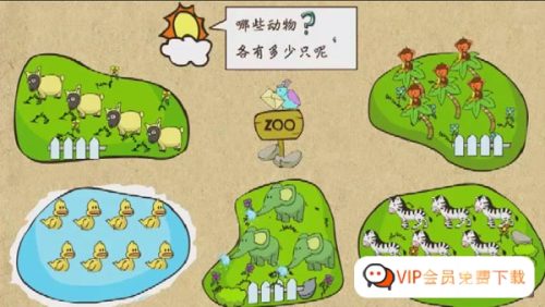 乐乐小学数学1-6年级 数学课（人教版）分上下册，动画视频学习资源高中-初中-小学-大学等各类学习资源祝你学霸