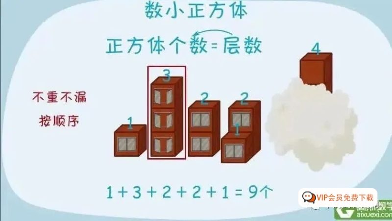 【全套网盘下载】高斯奥数动画片（全421集），帮孩子搞定小学1-6年级数学重难点高中-初中-小学-大学等各类学习资源祝你学霸
