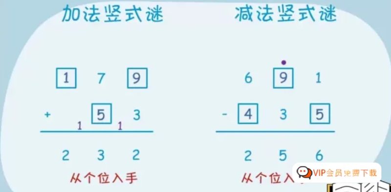 范老师思维提升-小学数学几何思维900节数学视频动画片资源共计约19.15GB高中-初中-小学-大学等各类学习资源祝你学霸