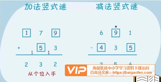 抖音范老师动画数学-小学数学几何思维900节动画视频课程全套学习资源高中-初中-小学-大学等各类学习资源祝你学霸