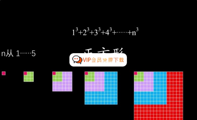 用动画诠释数学《可视化数学》把复杂的数学公式或者几何简单的动画清晰的展示出来w高中-初中-小学-大学等各类学习资源祝你学霸
