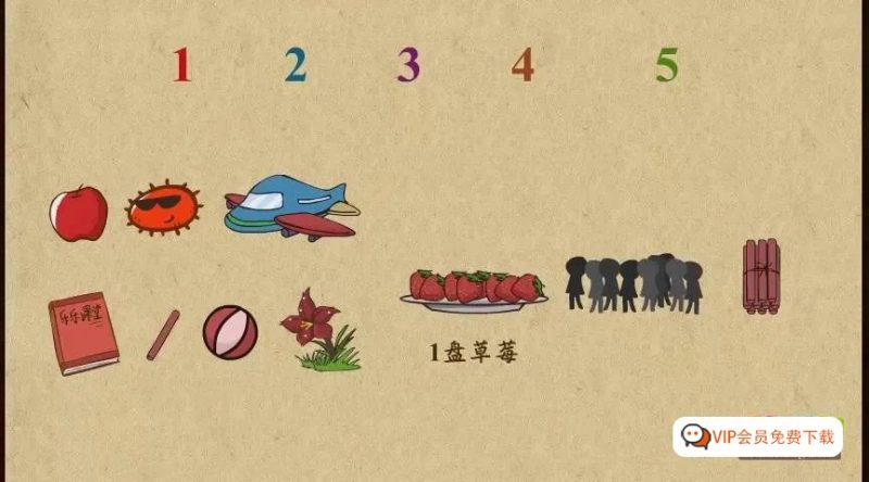 小学数学1-6年级全十二册《乐乐课堂》动画片视频课程·284集视频分享高中-初中-小学-大学等各类学习资源祝你学霸