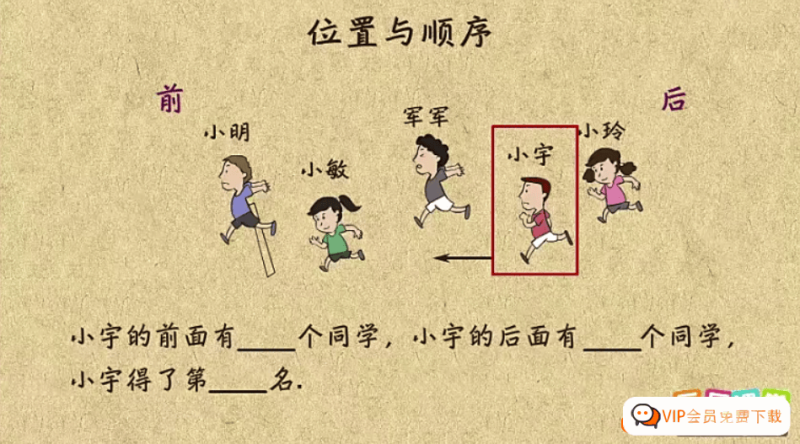【乐乐课堂】小学数学同步学1-6年级全套动画课程(人教版) 《乐乐课堂天天练数学》知识点讲解动画视频高中-初中-小学-大学等各类学习资源祝你学霸