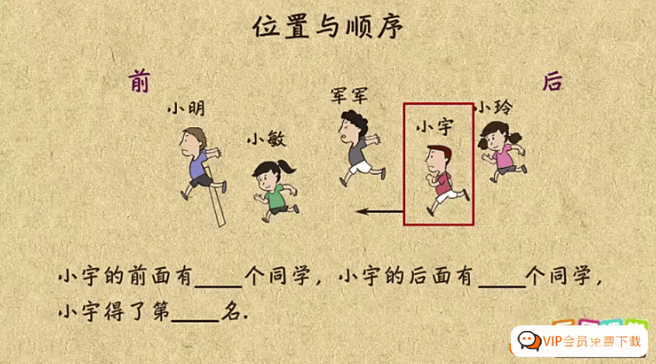 【乐乐课堂】小学数学同步学1-6年级全套动画课程(人教版) 《乐乐课堂天天练数学》知识点讲解动画视频高中-初中-小学-大学等各类学习资源祝你学霸