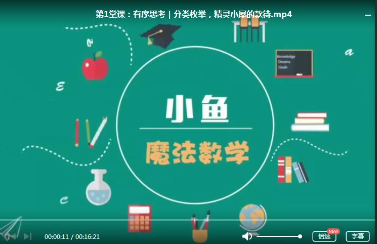 【24节完结】摆脱题海奥数班，小鱼老师《24堂魔法数学课》MP4视频课程，小学数学思维学习课程高中-初中-小学-大学等各类学习资源祝你学霸