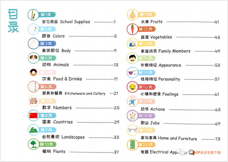 词汇记忆神器《小学单词全记牢》80集教学视频（800+单词，100+句子），附配套PDF练习！高中-初中-小学-大学等各类学习资源祝你学霸