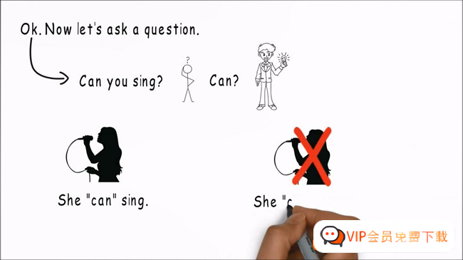 小学基础英语课程《Basic English Lesson》课程共1.46GB54课时 百度网盘下载全英文无难度,小学水平就能理解 校汇网的头像-校汇学习课堂终生会员 校汇网高中-初中-小学-大学等各类学习资源祝你学霸