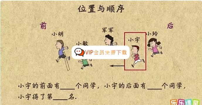 【乐乐课堂】小学数学同步学 小学1-6年级全套动画课程(人教版数学)动画视频资源高中-初中-小学-大学等各类学习资源祝你学霸