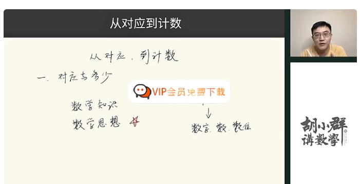 【胡小群讲数学】胡小群小学数学一步到位L3-L6全套视频课程高中-初中-小学-大学等各类学习资源祝你学霸