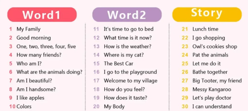 英语启蒙分级读物《果酱英语 Jam Jam English (绘本音视频+点读包+配套资料) 》高中-初中-小学-大学等各类学习资源祝你学霸