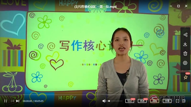 学而思网校 小学到初中阶段 英语阅读写作核心1000词MP4视频网课课程高中-初中-小学-大学等各类学习资源祝你学霸