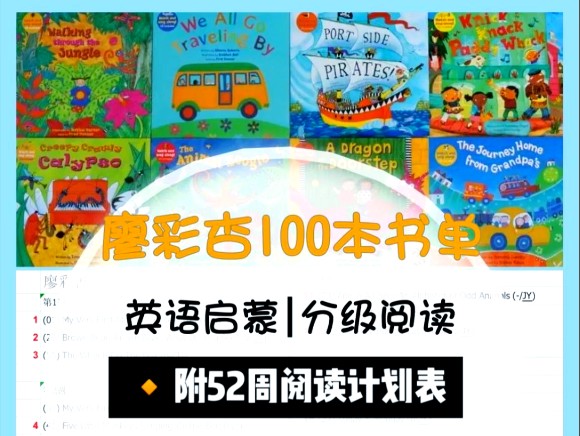 米粒妈廖彩杏100本英文绘本启蒙精讲视频【完结】全集下载高中-初中-小学-大学等各类学习资源祝你学霸