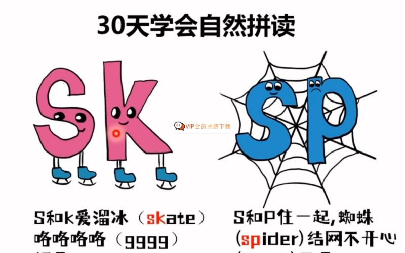 Frank 30天自然拼读【没漫画人】高中-初中-小学-大学等各类学习资源祝你学霸