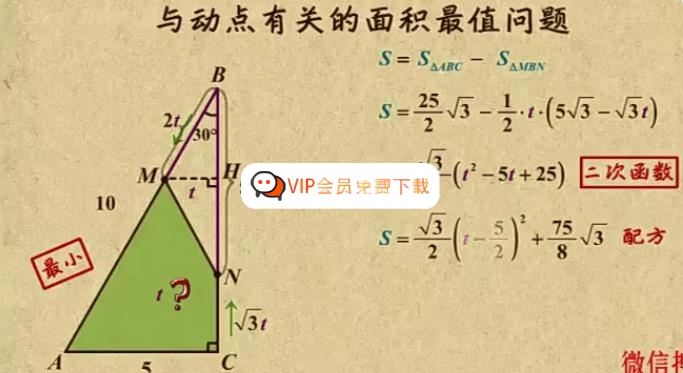 【乐乐课堂】初中中考数学专题复习冲刺课程 中考视频动画资源高中-初中-小学-大学等各类学习资源祝你学霸